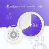 Zello - Portable Pro Max White Noise Machine