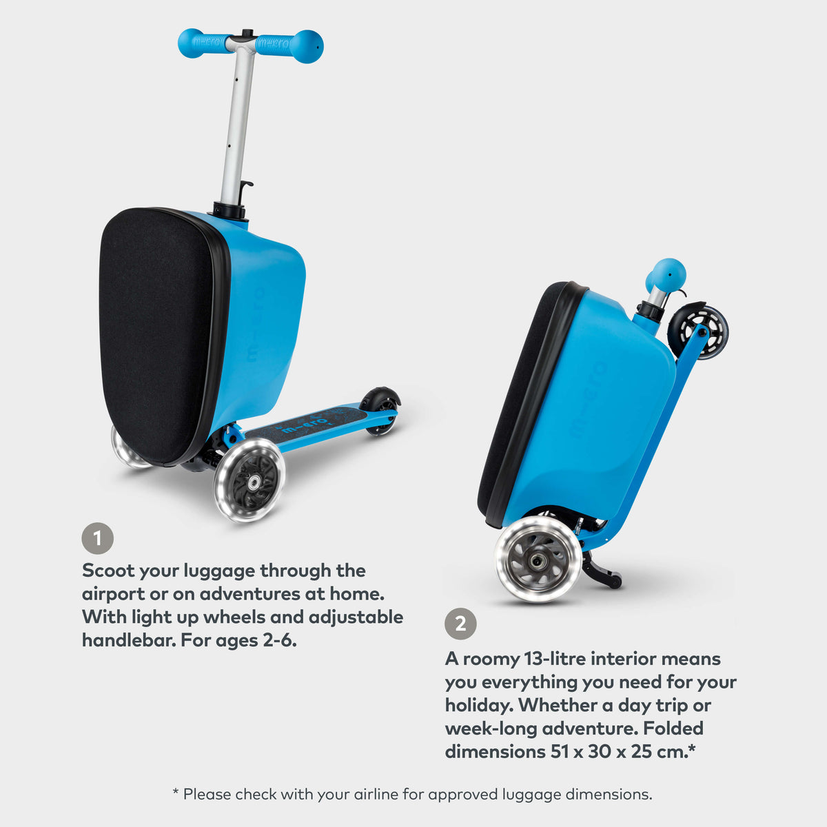 Mini Micro LED Luggage: Blue