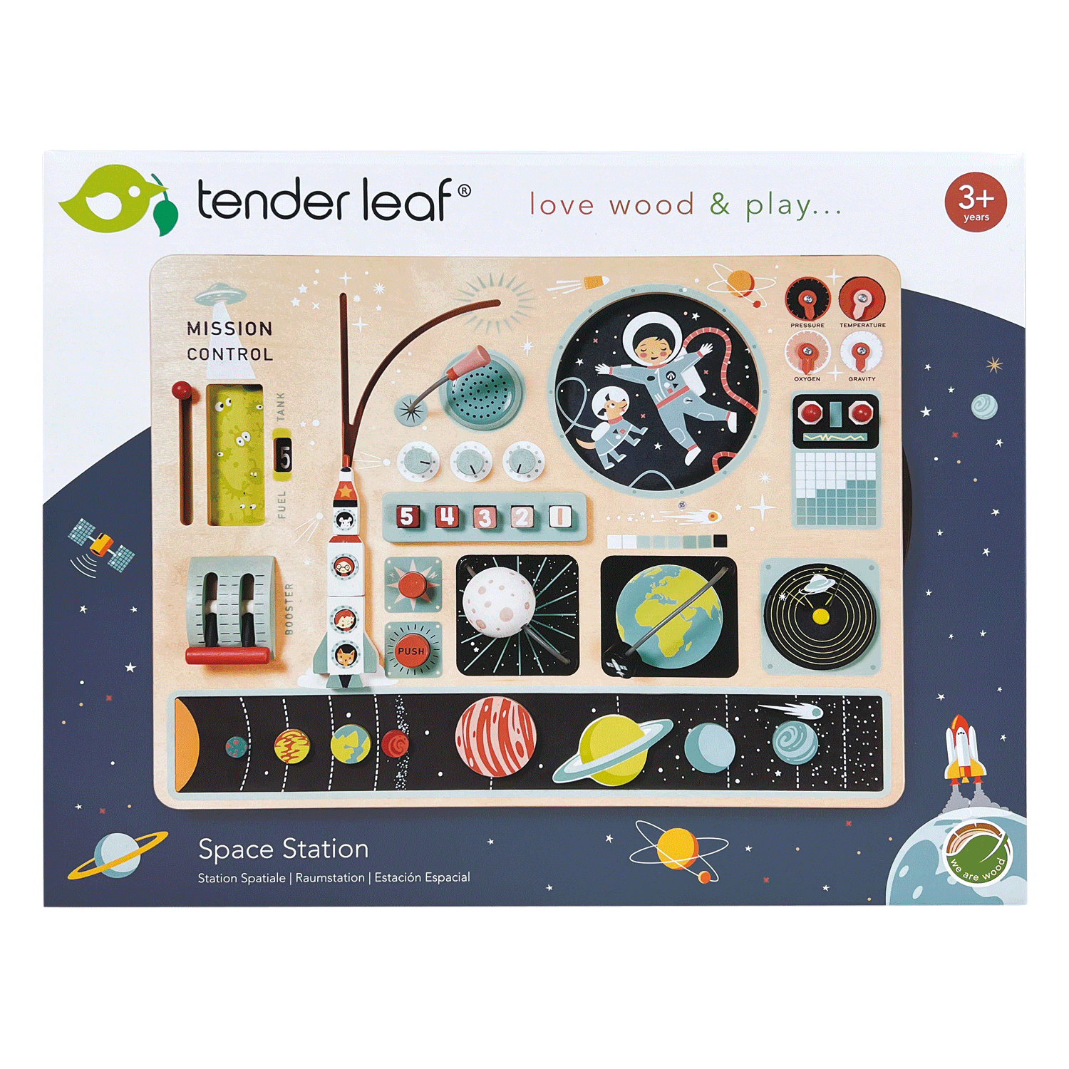 Space Station Busy Board
