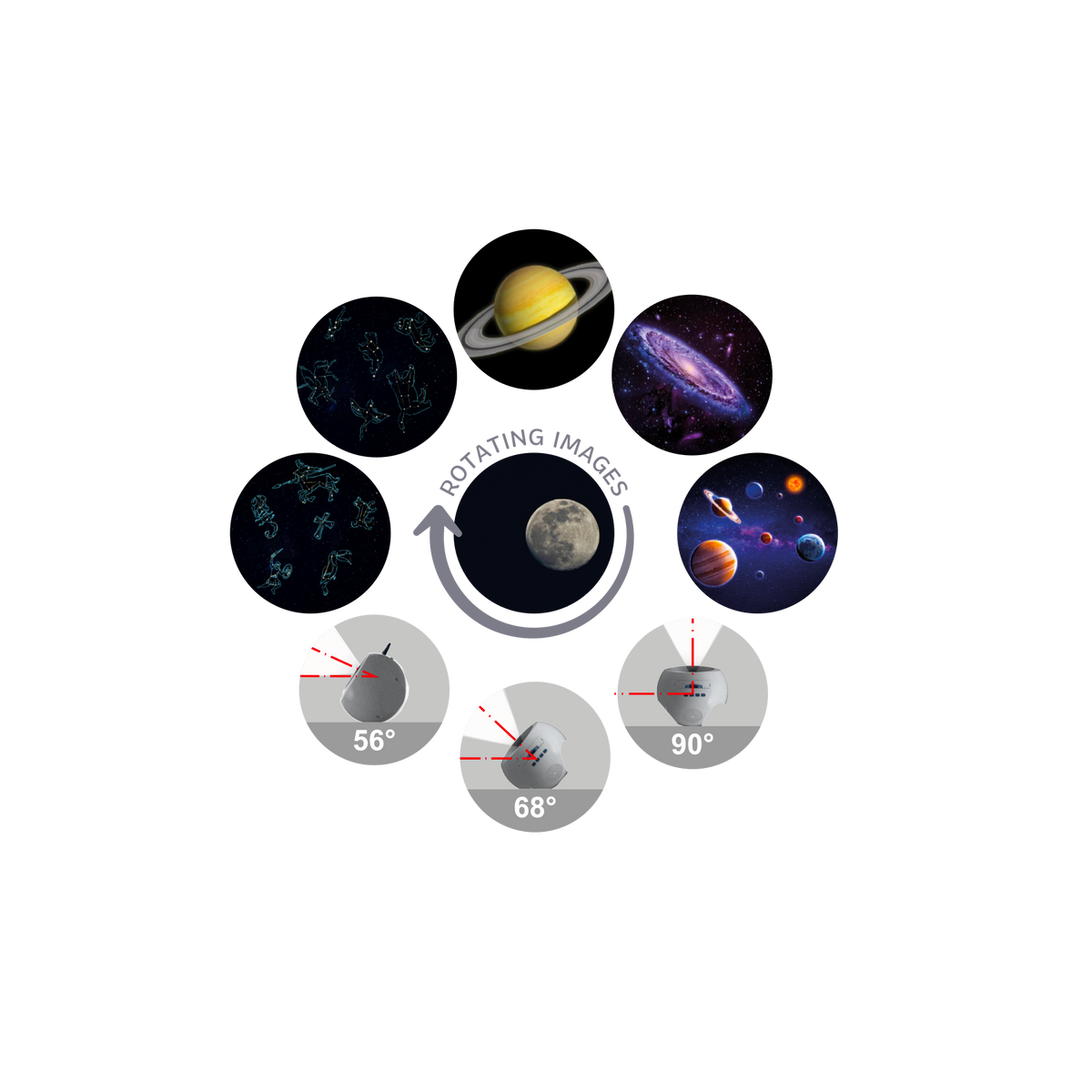 Kidywolf KIDYSTAR Kids' Planetarium Star Projector Navy