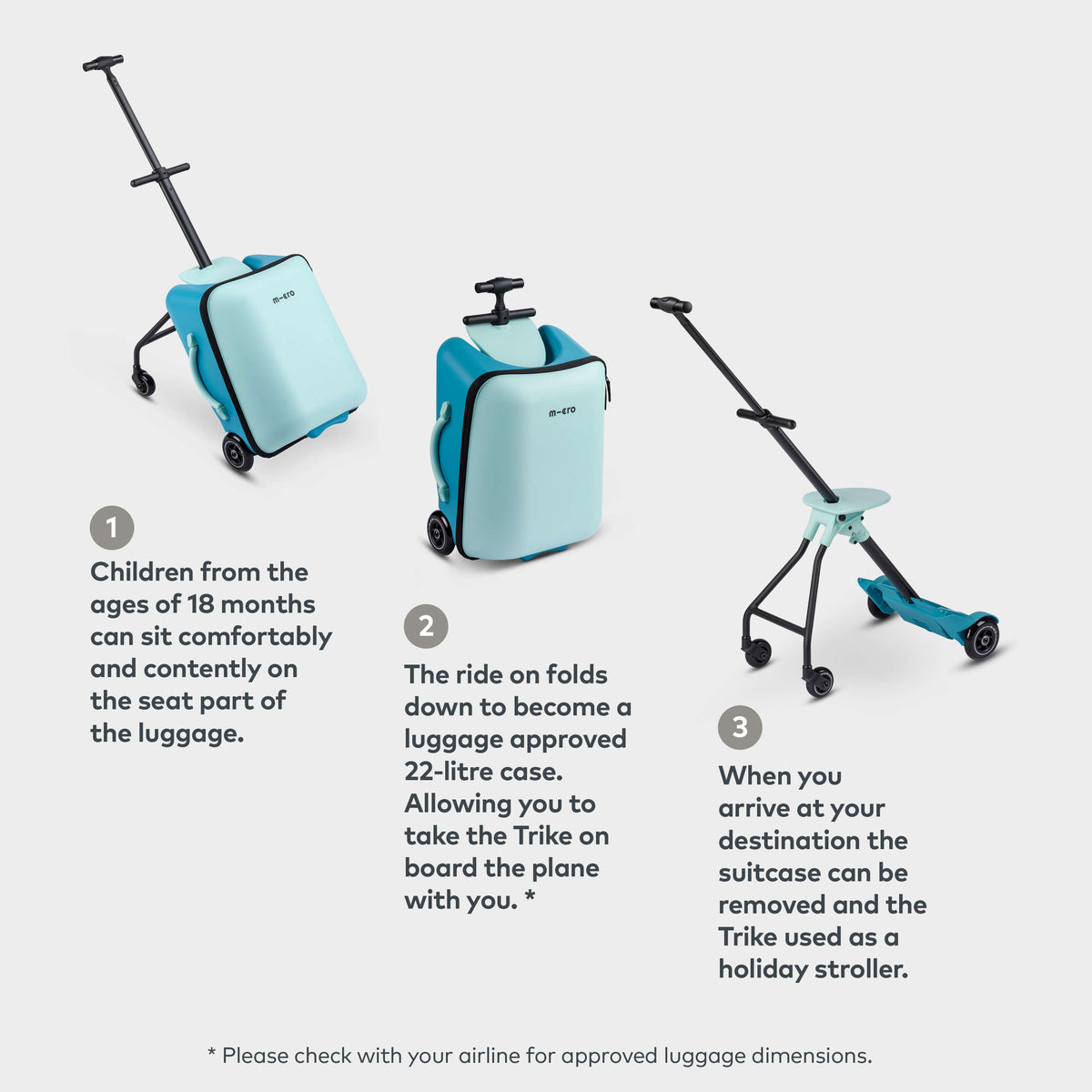 Eazy Ride On Luggage: Blue