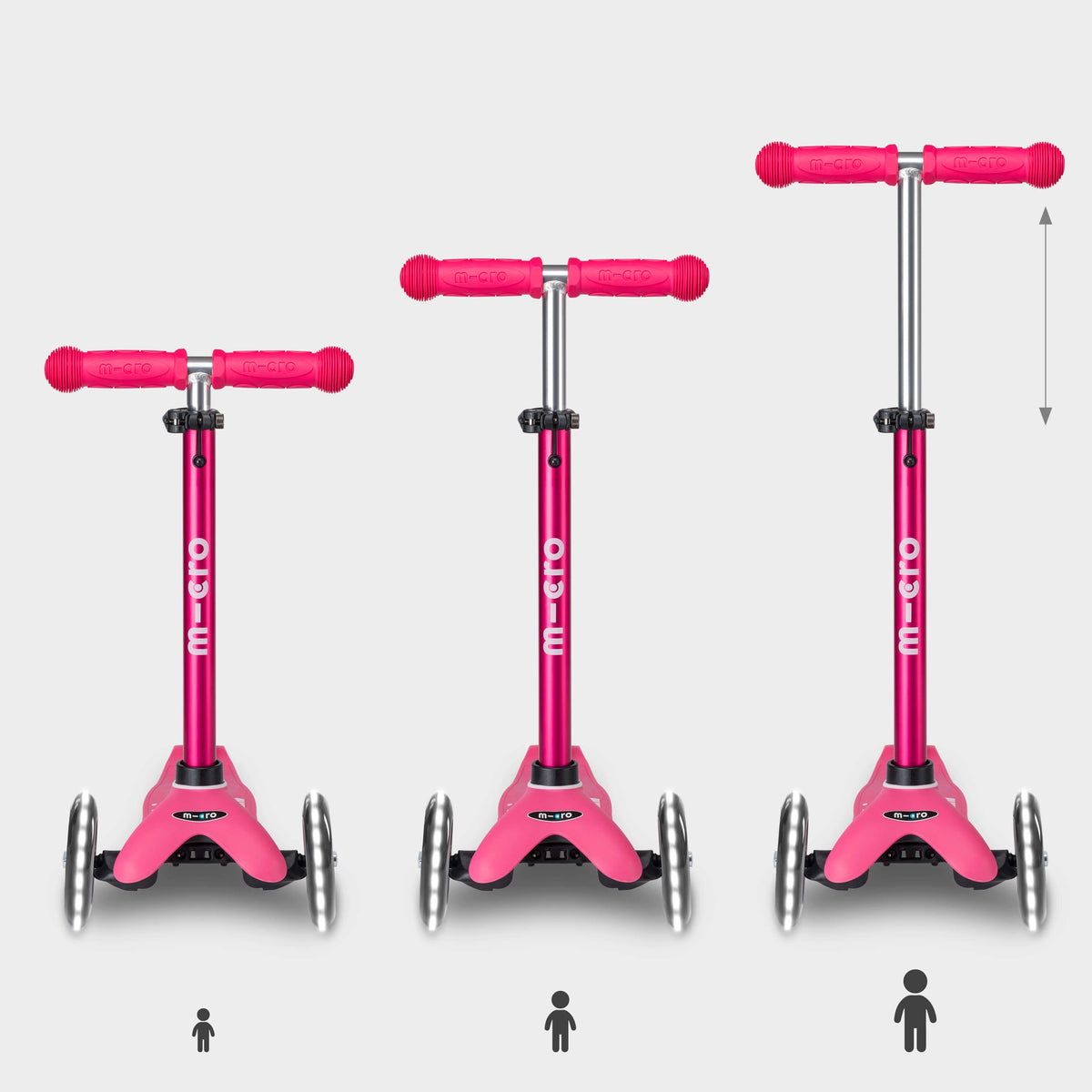 Mini Micro Deluxe LED: Pink
