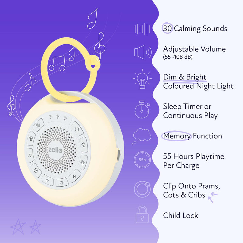 Zello - Portable Pro Max White Noise Machine