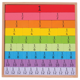 Bigjigs Rainbow Wooden Fractions Tray